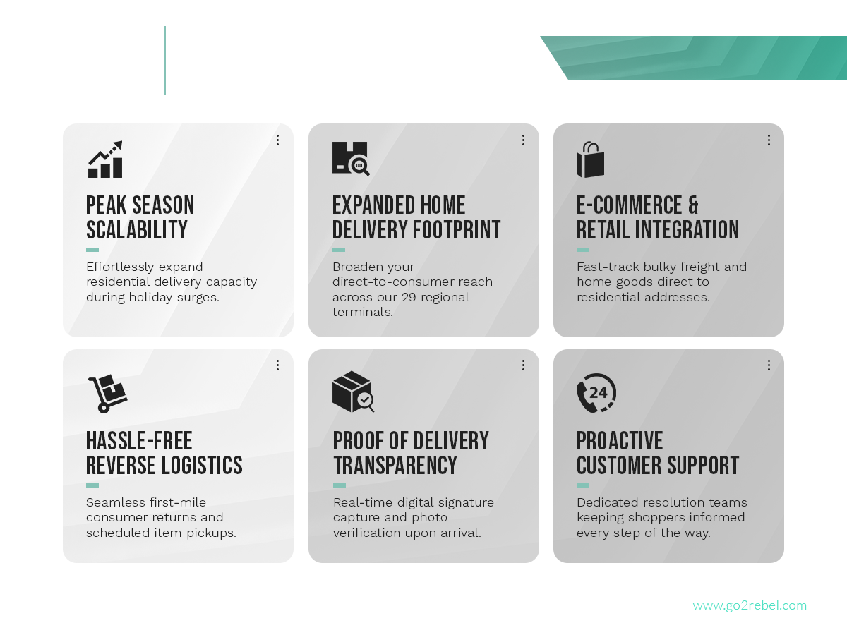 Infographic_Home Delivery